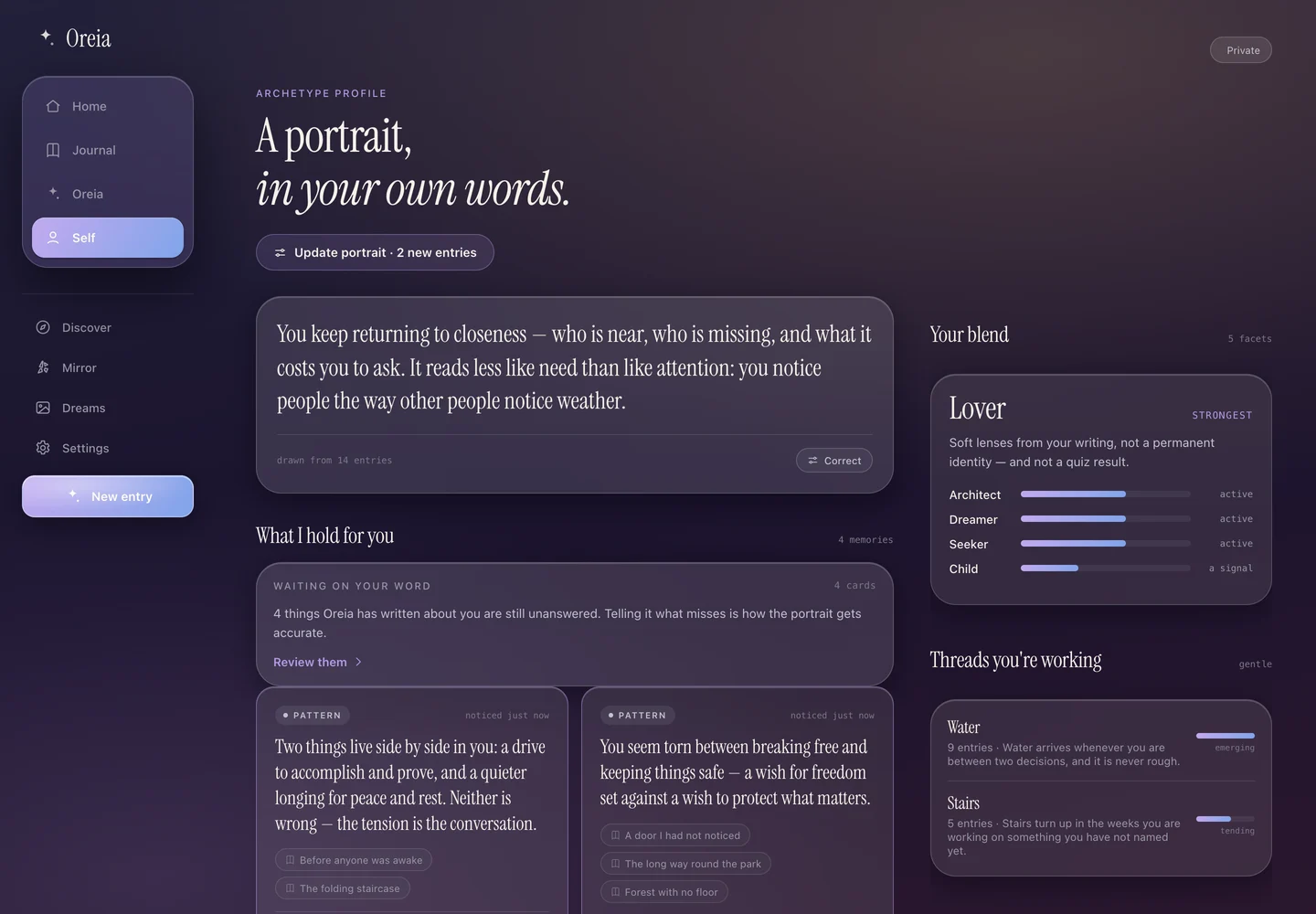The Oreia Self screen showing an archetype portrait, pattern cards citing the entries they came from, and the threads currently forming.